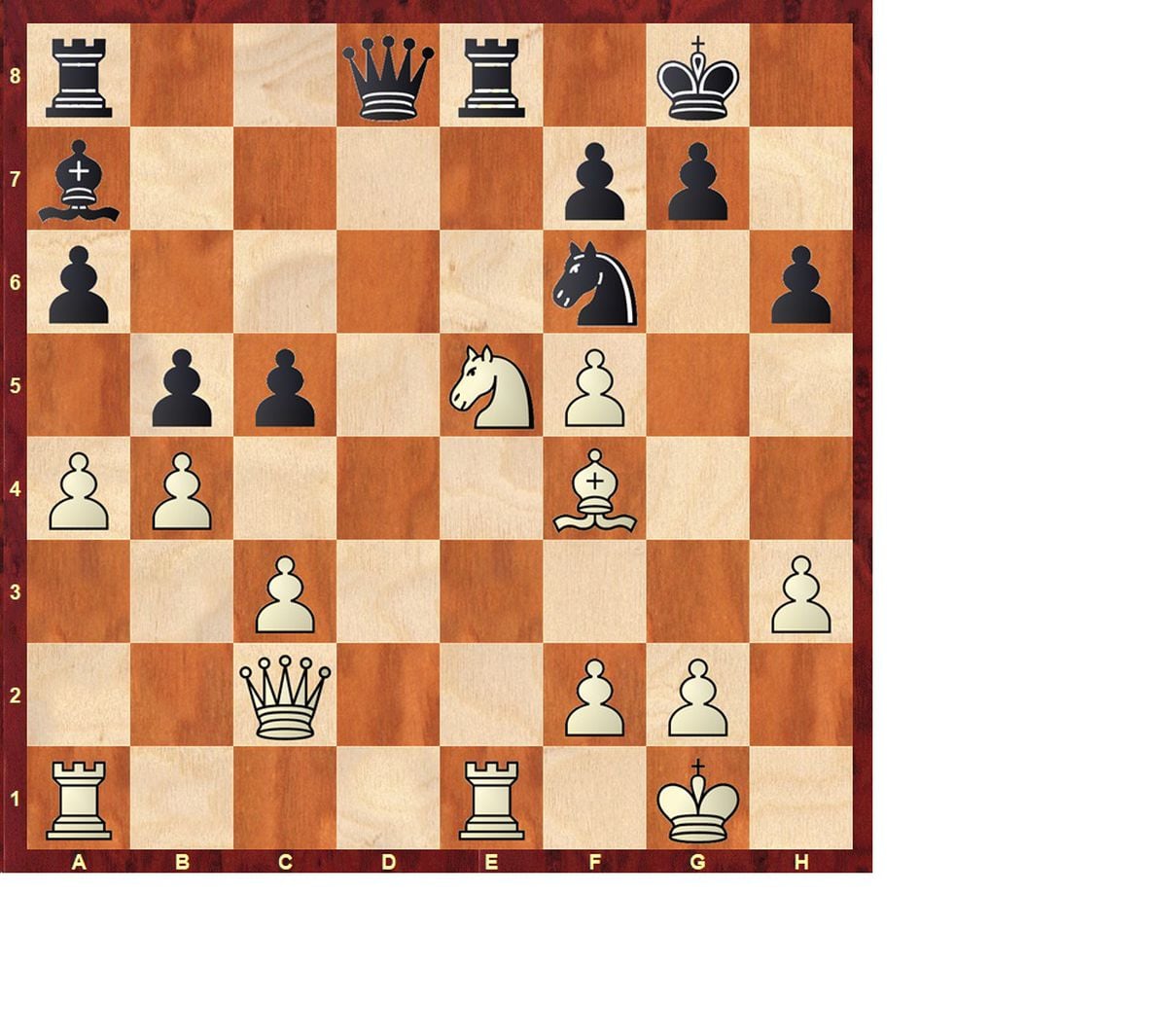 国际象棋考生锦标赛：Gukesh 的非常不成熟的韧性 |国际象棋比赛